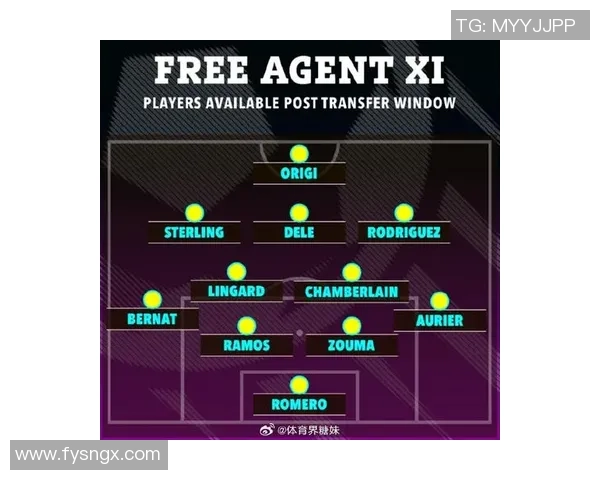 纵览欧洲五大联赛风云变幻与赛季热点趋势全景深度前瞻蓝图解